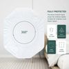 100% Waterproof Mattress Protector Quilted Breathable Premium Cover, Full Size