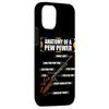 iPhone 14 Sporting Clays - Clay Sport Meme - Funny Trap Shooting Case