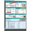 5 PIECE 12" STEEL FILE SET (3000-0055)