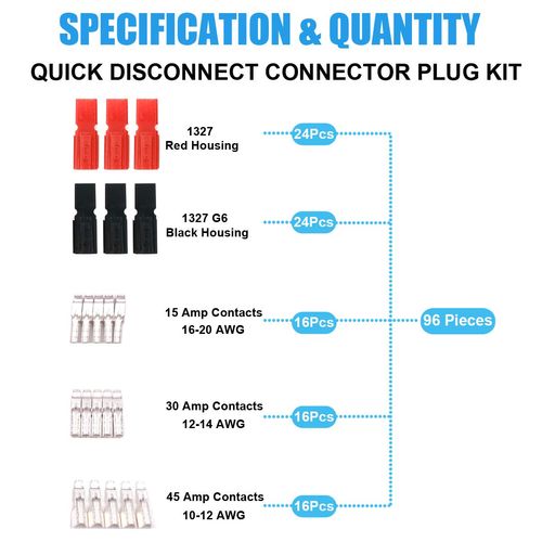 BULVACK 96 PCS 15/30/45 Amp Power Connectors Assortment Kit, Quick Disconnect Battery Connector Modular Terminals Connectors, AWG10-20