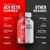 (2 Pack) Swiss Proli Lean Quick ACV Gummies Supplement – Swiss Proli Lean Quick