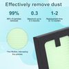 2pcs HEPA Filter Replacement, PET Composite Bottle Washer Bottle Dryer Filter Replacement Compatible with Baby Brezza