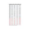 Freud 04-096: 1/16" (Dia.) Double Flute Straight Bit, Red