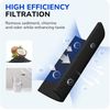 2-Pack Elite Water Filter Replacements for Brita Water Pitchers and Dispenser...