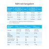 Pascoe Basentabs pH-Balance Tabletten, 100 St. Tabletten
