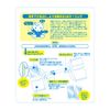 ChuChuBaby Underarm Cooling Pads, with 2 Spare Gel Inserts