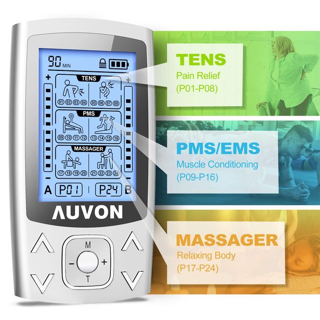 AUVON TENS Unit Dual Channel EMS Muscle Stimulator for Pain Relief,  Rechargeable Tens Machine with 2X Battery Life
