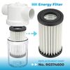 R0374600 Energy Filter Element Replacement Kit Compatible with Zodiac Jandy Ray-Vac Automatic Pool Cleaner