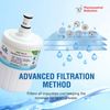 SGF-W41 RX Compatible for 8171413  EDR8D1 Refrigerator Water Filter (6 Pack)