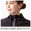 Alphax UV Protection Parka Aqua M Black 1 Piece