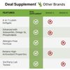 Lutein and Zeaxanthin Supplements, 40Mg per Serving | 300 Softgels, Enhanced ...
