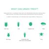 Demodex Defence Cleanser | For Demodicosis, Acne Rosacea, Dermatitis Blepharitis