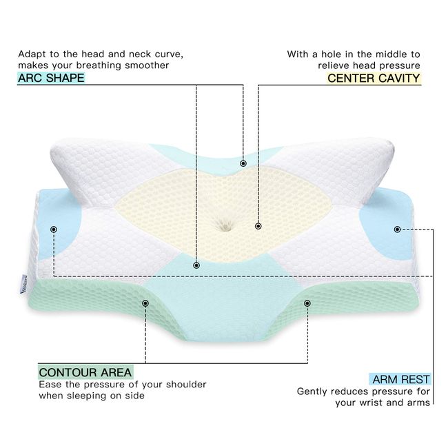 Small Size Extra Firm Memory Foam Side Sleeper Pillow Comfort With Arm Hole  Arch