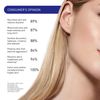 Embryolisse C-EM-028-B1 Lait Crème Sensitive, 100 ml