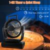 20000mAh Camping Fan With Light Lantern Battery Powered Portable Head Rotation