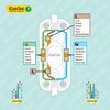 ElekTek Low Profile in-Line Torpedo Switch 2 Amp Use 2 or 3 Core Flex Transparent