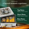 Proraso Beard Care Set - Wood and Spice