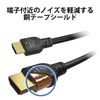Elecom GM-DHHDPS14E50B HDMI Cable, PS5 Compatible, Premium Standard, 16.9 ft (5.0 m), Black