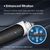 Waterdrop TSCT Under Sink Water Filter,1 Pack
