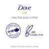 Dove Invisible Solid Antiperspirant Deodorant Stick for Women, Sensitive, For All Day Underarm Sweat & Odor Protection 2.6 oz