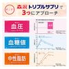 森永 トリプルサプリ やさしいミルク味 6.8g×20本 [ 機能性表示食品 血圧 血糖値 中性脂肪 脂肪ゼロ ]