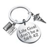 TGBJE Medical Coder Gift Coding Team Keychain Medical Coding Grad Gift (569.42 Keychain)