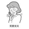 【第2類医薬品】麦門冬湯エキス錠クラシエ 72錠