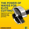 Get Wave Cutter SP 15 mm Fish