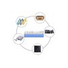 Tool Kit for Sony Playstation PS 5 Consoles Controller PS5 screwdrivers tool kit