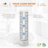 String Wound Water Filter Cartridge 10 x 2.5 Inch 5 Micron Compatible 6-Pack