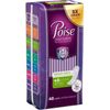Poise Pantiliners Regular Length Very Light Absorbency 48ct Each (Pack of 2)