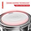 Evans Drum Heads - EC2S Clear Tom Drumhead, 10 Inch