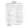 Suggested Unit Course In Riveting #1276