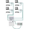 Axing TVS 14 Mehrbereichsverstärker 10 dB