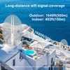 Outdoor Wireless Access Point