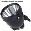 GearOZ 10W LED Coon Hunting Lights, 25000LUX (500 Lumen) Hunter Headlamp for Coyotes Hog Predators, Explosion Proof Mining Camping Bright Headlight Rechargeable for Night Working - 4 Optical Filters