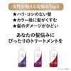 Dove BioSelection Aging Care Damage Repair Treatment Body 17.2 oz (490 g) x 1