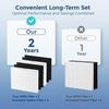 2-Pack Airmega AP-1512HH Filter Replacement for Coway Air Purifier