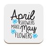 Flox Creative Coaster Set of Two Testing on this one 6267a888