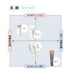 Chifure Face Wash Soap (Frame Kneading)