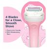 Wilkinson Sword Intuition Ultra Moisture Women's Razor