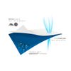 JAY-BE Washable Mattress Protector for Revolution Folding Bed - Single