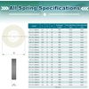 Utoolmart Drill Press Return Spring, Quill Spring Feed Return Coil Spring Assembly 60.63"x0.31"x0.03" 2Pcs