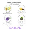 Aeroblend Airbrush Makeup Mini Sets (Med)