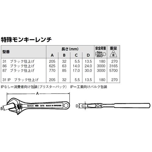 Bahco 31 Black Adjustable Wrench 8IN