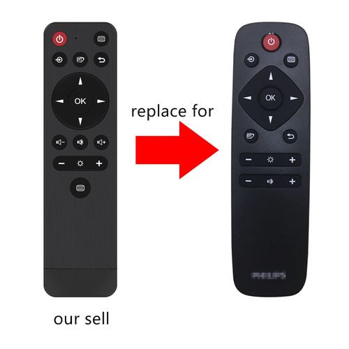 PERFASCIN Replace Infrared IR Remote Control Fit for Philips Momentum 558M1 4K UHD LED HDR Gaming Display Monitor