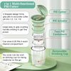 Multifunction Pill Cutter 3 in 1 Splitter/Crusher/Box for Small Pills (Green)