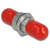 Delock LWL Kupplung ST Simplex Buchse zu ST Simplex Buchse Metall