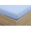 Degrees home Fitted Sheet 105 x 190 cm Adjustable – Brushed Microfibre – Light Blue
