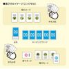 Doping Guardian Inadvertently Doping Prevention Card Game DOPINGGUARDIAN